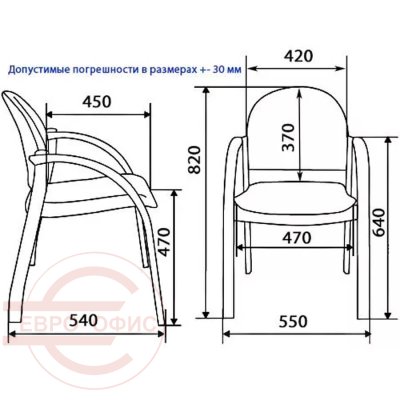 размеры